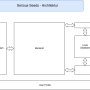 sese_architektur.png
